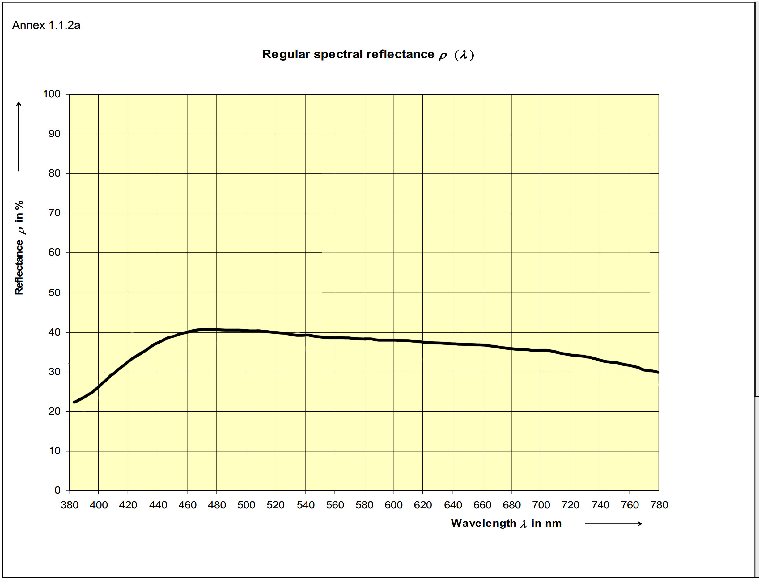 Glass Teleprompter Mirror Optical grade beamsplitter glass